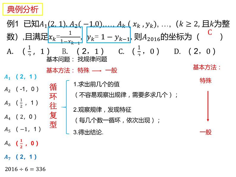 2023年浙江省中考数学二轮专题复习：基于基本方法的代数解题课件第5页