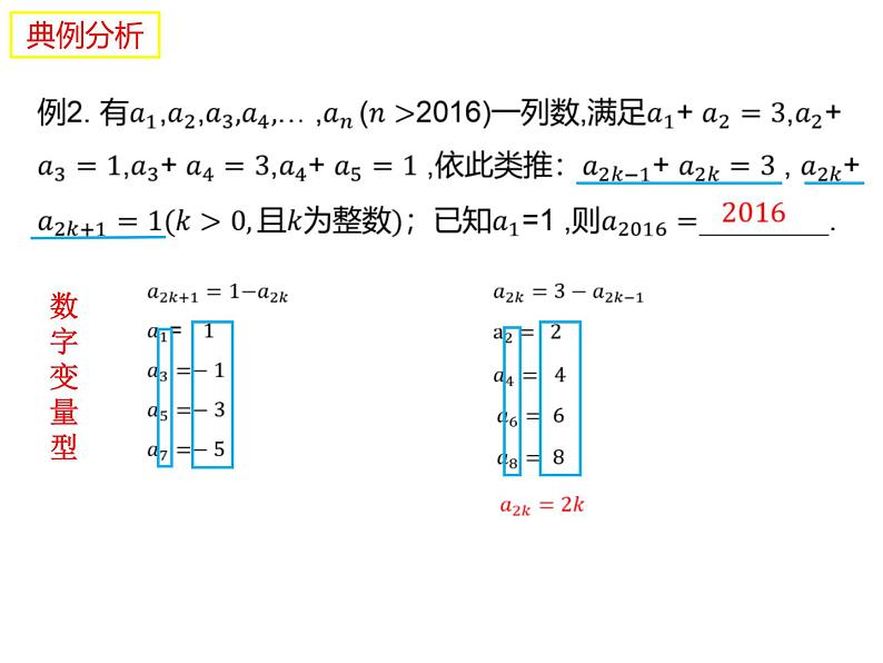 2023年浙江省中考数学二轮专题复习：基于基本方法的代数解题课件第7页