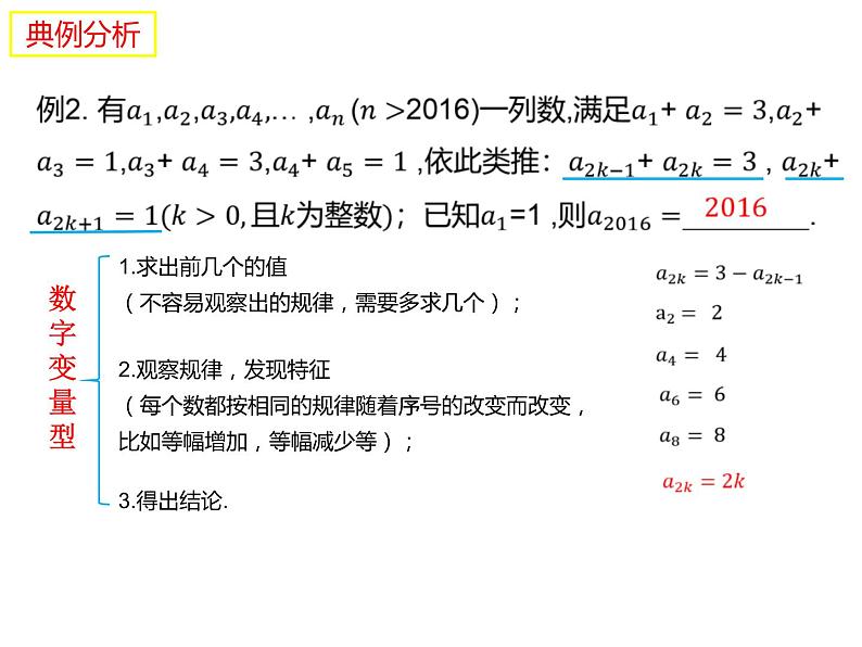 2023年浙江省中考数学二轮专题复习：基于基本方法的代数解题课件第8页