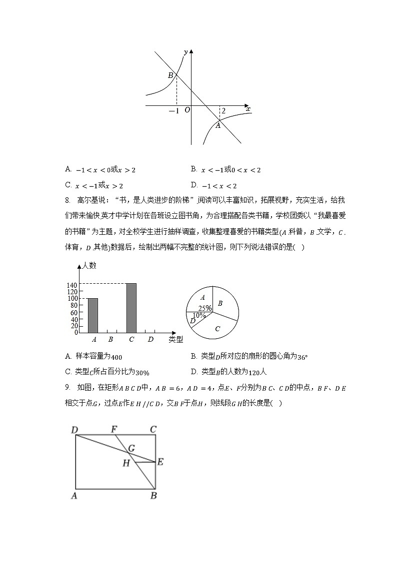 2023年广东省梅州市大埔县中考数学一模试卷（含解析）第2页