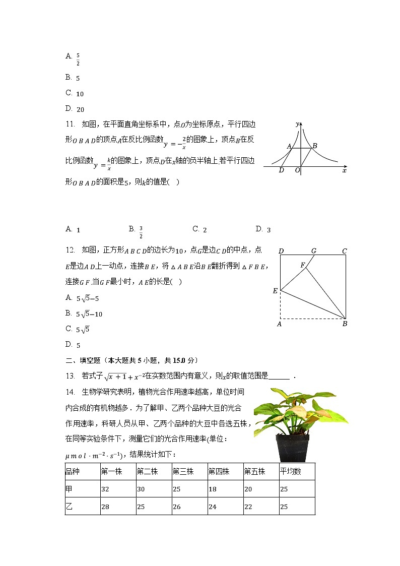 2023年内蒙古呼伦贝尔市阿荣旗中考数学一模试卷（含解析）03