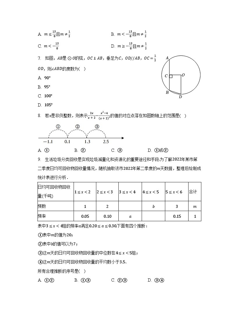 2023年山东省聊城市阳谷县中考数学一模试卷（含解析）02