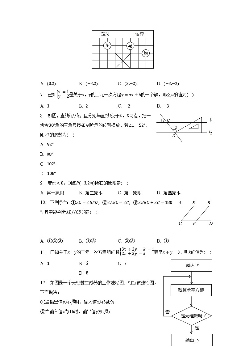 2022-2023学年广西南宁市银海区三雅学校七年级（下）期中数学试卷（含解析）02