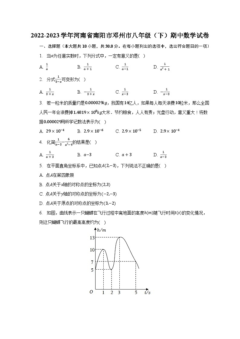 2022-2023学年河南省南阳市邓州市八年级（下）期中数学试卷（含解析）第1页