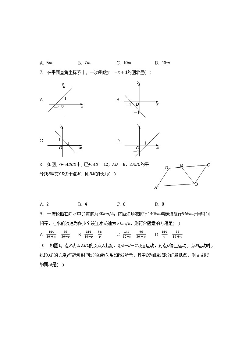 2022-2023学年河南省南阳市邓州市八年级（下）期中数学试卷（含解析）第2页