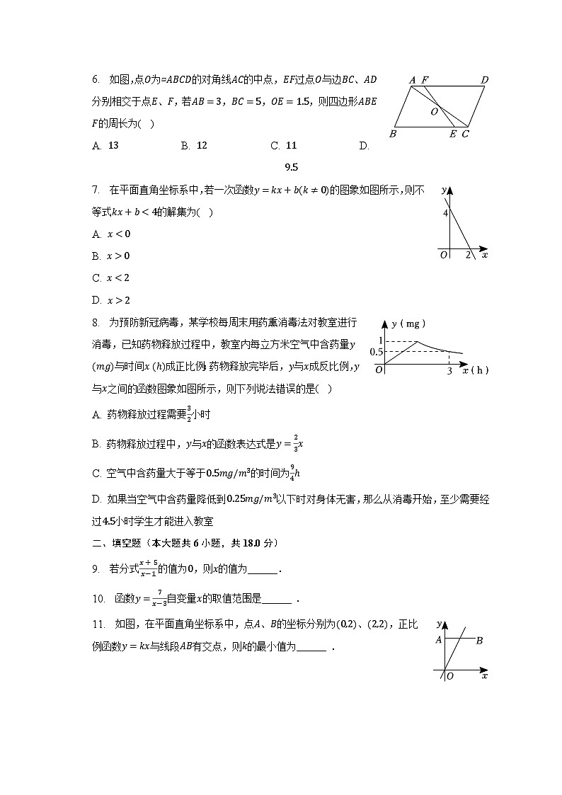 2022-2023学年吉林省长春市朝阳区八年级（下）期中数学试卷（含解析）02