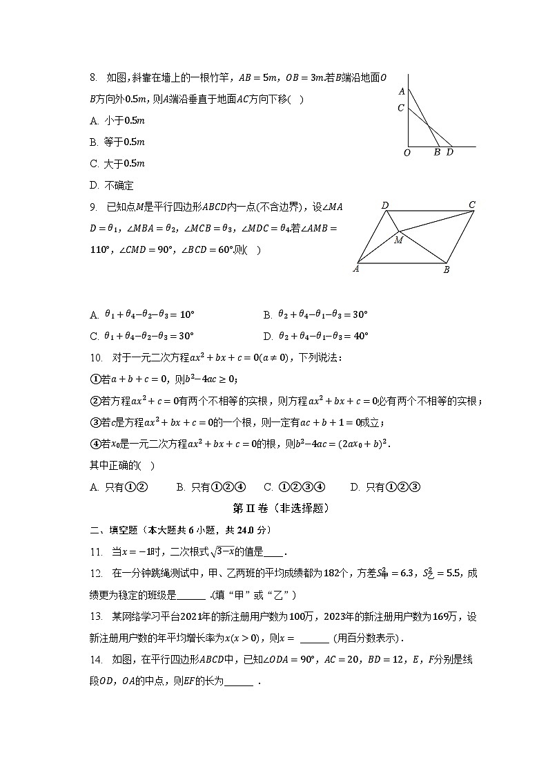 2022-2023学年浙江省杭州市之江实验中学教育集团八年级（下）期中数学试卷（含解析）02