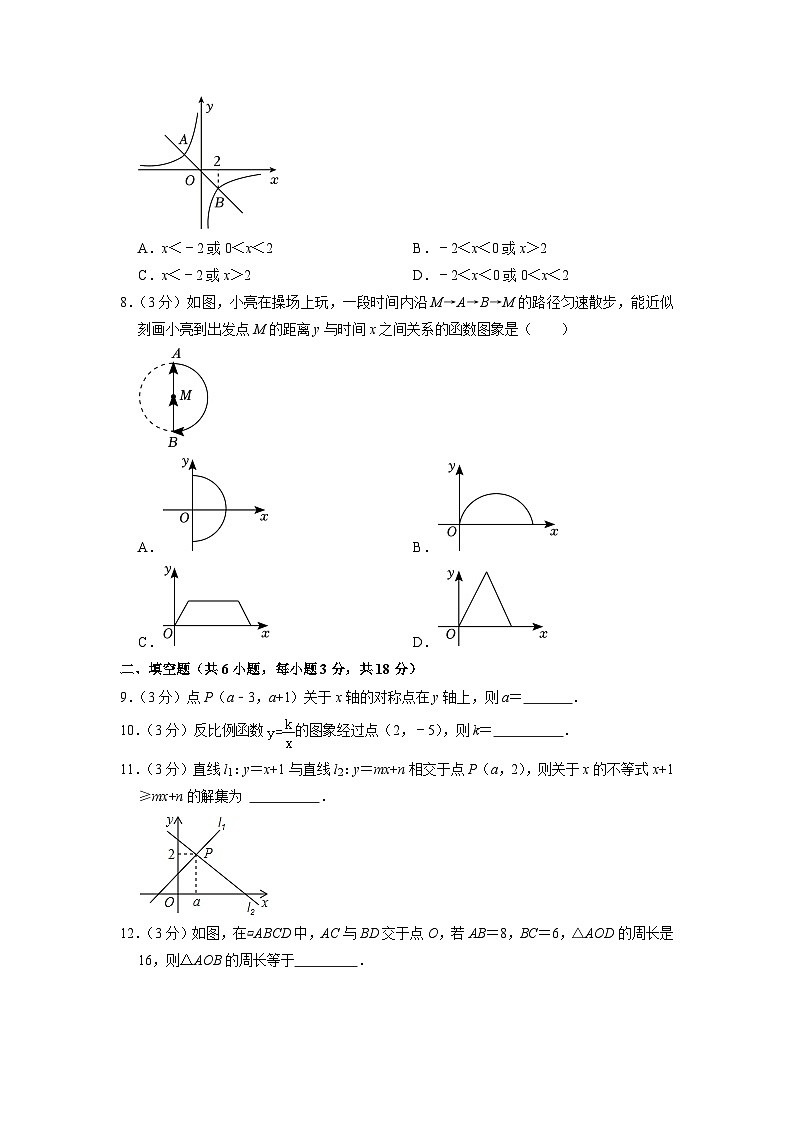 吉林省长春市汽开区区域共同体2022-2023学年八年级下学期期中数学试卷02