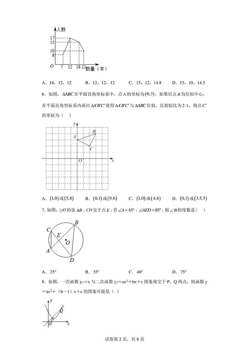 2023年山东省青岛市中考二摸数学试题（含答案解析）第2页