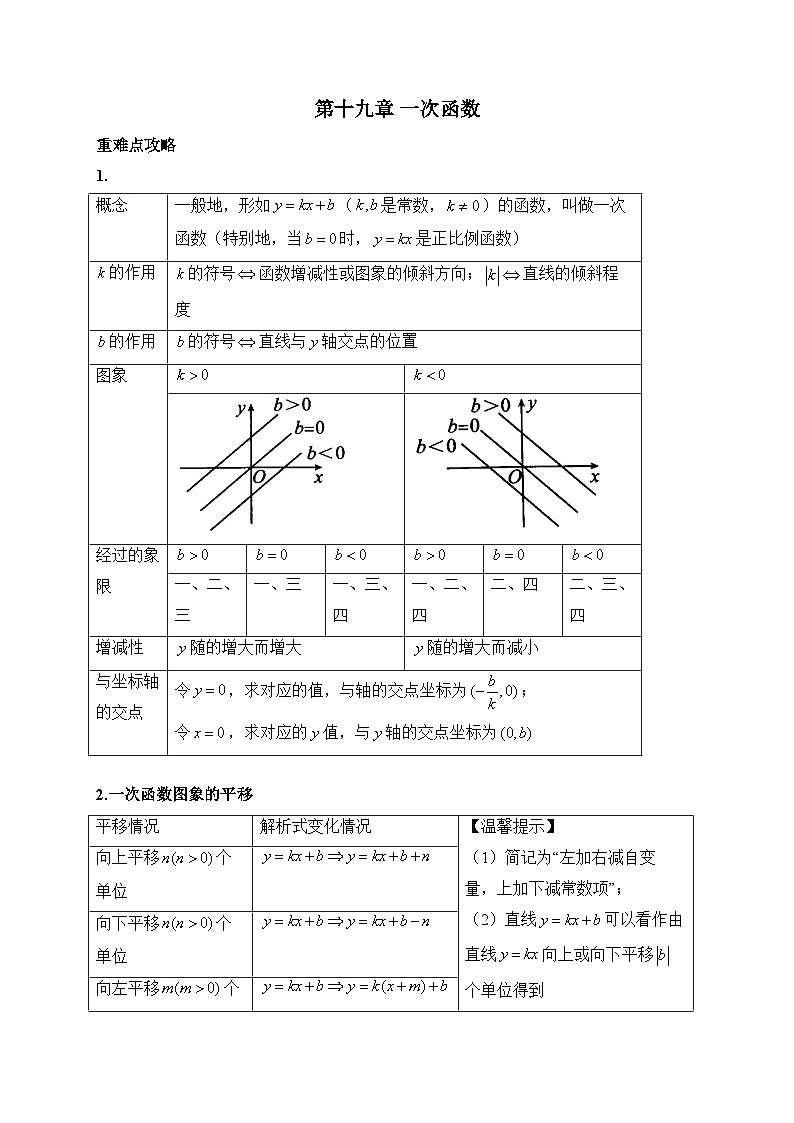 人教版八年级数学下学期期末单元知识点汇总及练习 第十九章 一次函数第1页