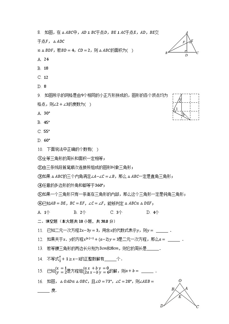 2022-2023学年黑龙江省哈尔滨113中七年级（下）期中数学试卷（五四学制）（含解析）第2页