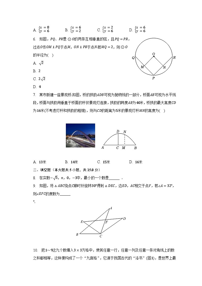 2023年陕西省渭南市蒲城实验中学中考数学模拟试卷（含解析）02