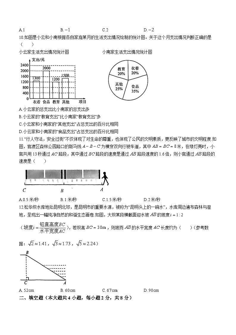 2023年云南省昆明市官渡区中考二模数学试题（含答案）03
