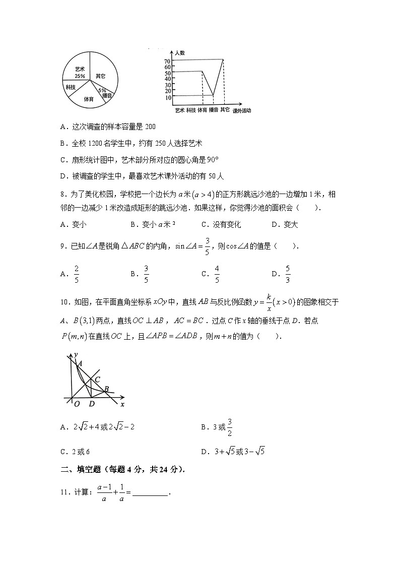2023年福建省泉州市泉港区中考模拟数学试题02