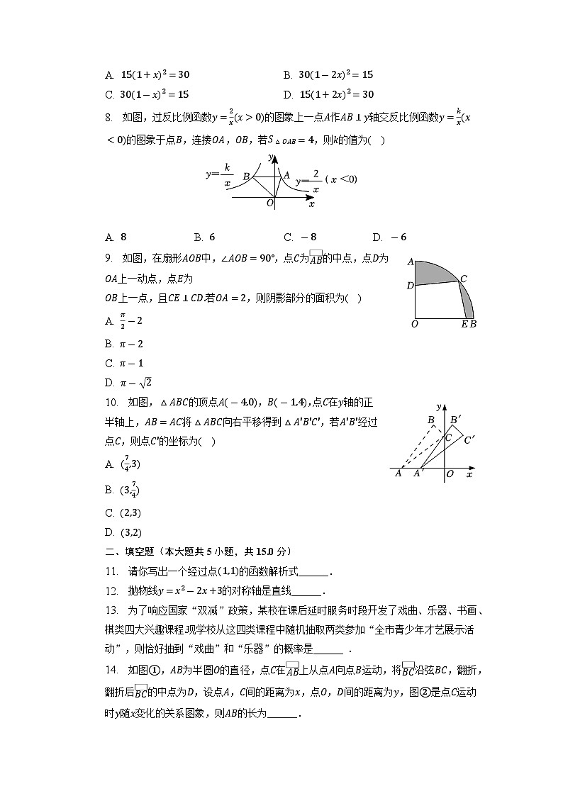 2023年河南省周口市西华县中考数学二模试卷+第2页