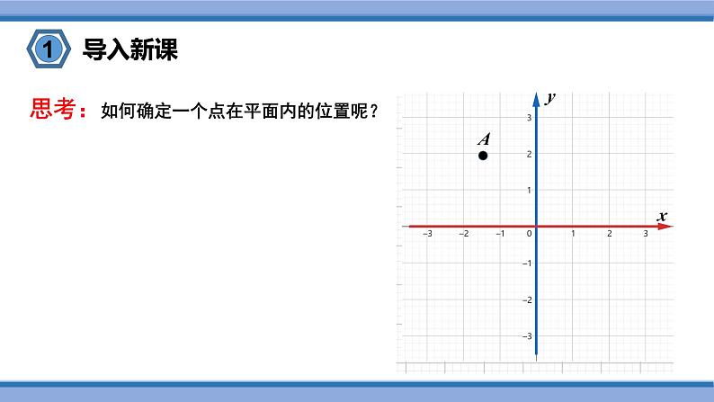 14.2 平面直角坐标系  课件2022-2023学年青岛版数学七年级下册03