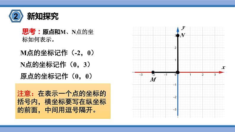 14.2 平面直角坐标系  课件2022-2023学年青岛版数学七年级下册07