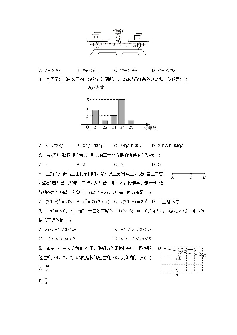 2023年山东省淄博市高青县中考数学二模试卷（含解析）第2页