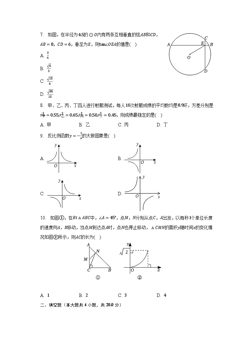 2023年安徽省蚌埠市禹会区四校中考数学二模试卷（含解析）02