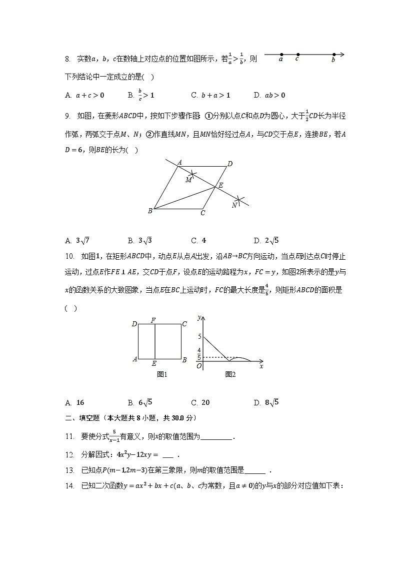 2023年江苏省南通市海安市海陵中学中考数学一模试卷（含解析）02