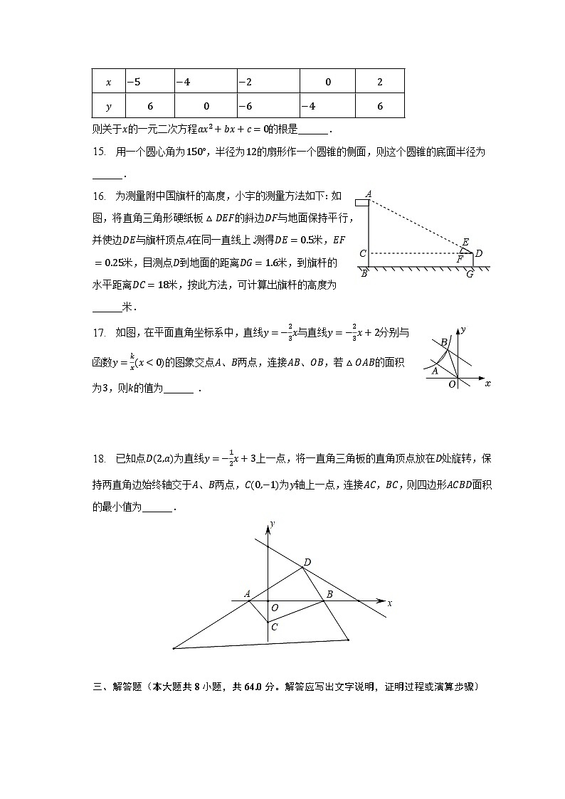 2023年江苏省南通市海安市海陵中学中考数学一模试卷（含解析）03