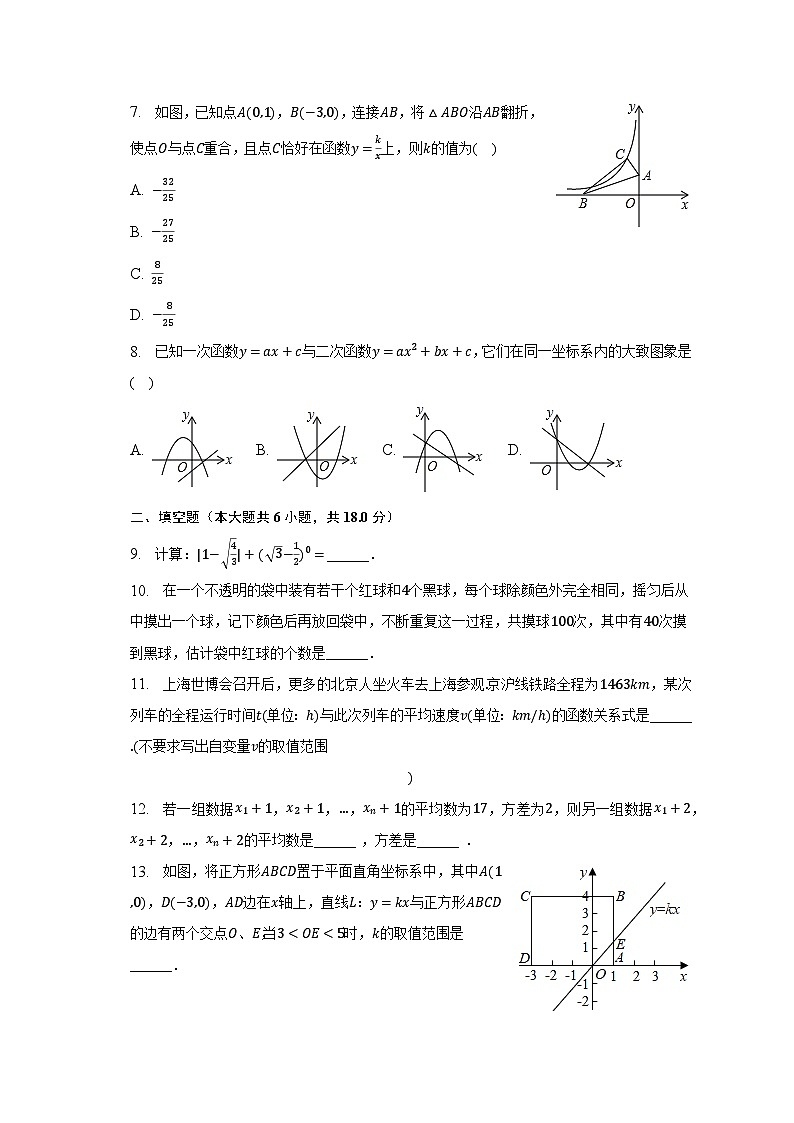 2023年山东省青岛市城阳八中中考数学一模试卷（含解析）02