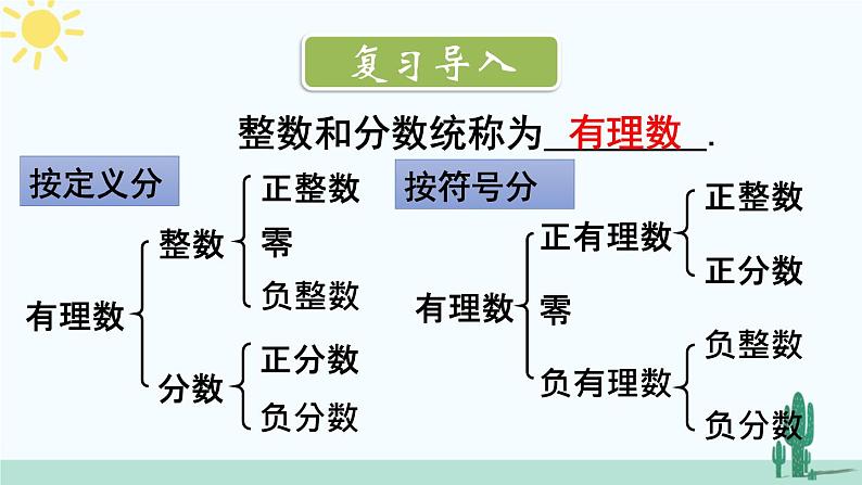 北师大版数学七年级上册 2.2数轴 课件+同步教案02