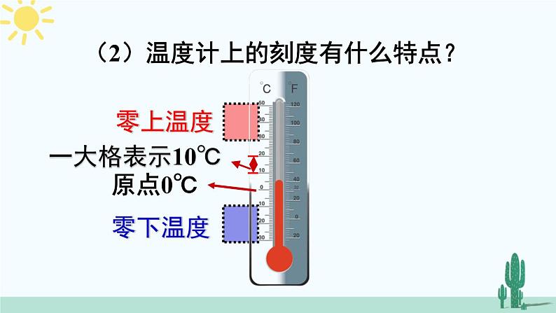 北师大版数学七年级上册 2.2数轴 课件+同步教案04