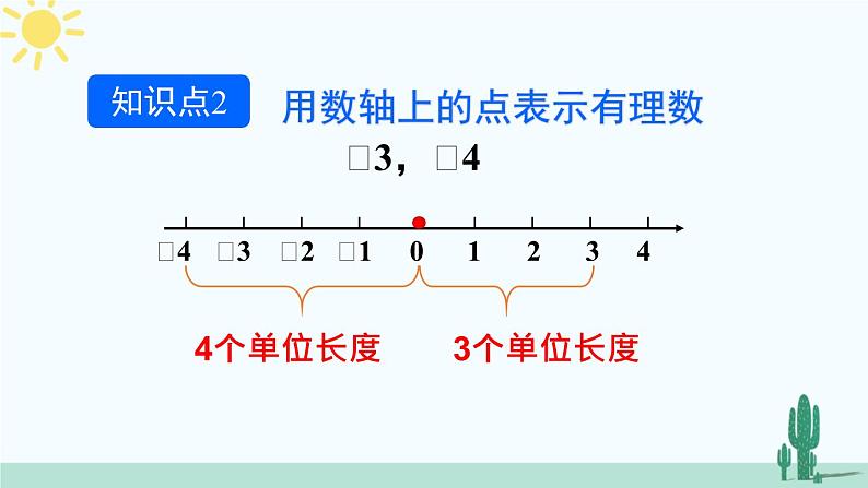 北师大版数学七年级上册 2.2数轴 课件+同步教案07