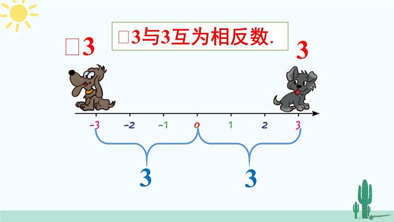 北师大版数学七年级上册 2.3绝对值 课件+同步教案07