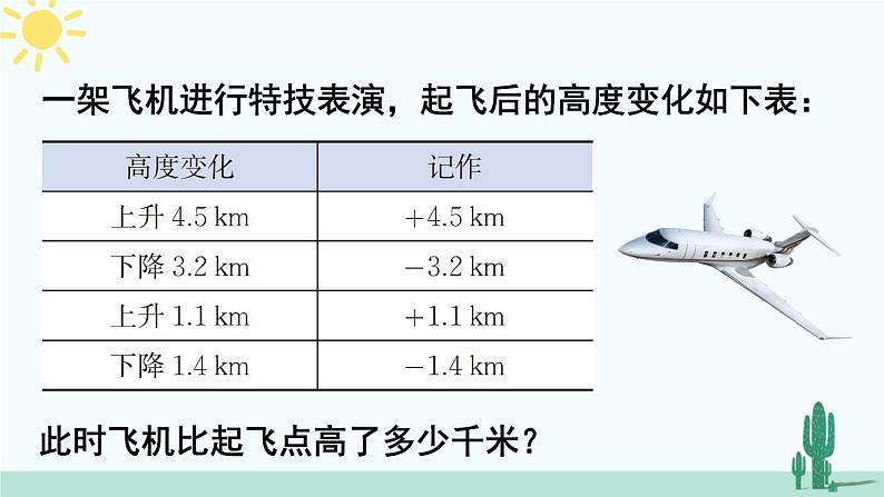 北师大版数学七年级上册 2.6.2有理数加减混合运算中运算律的应用 课件+同步教案04