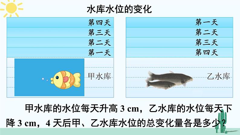 北师大版数学七年级上册 2.7.1有理数的乘法 课件+同步教案02