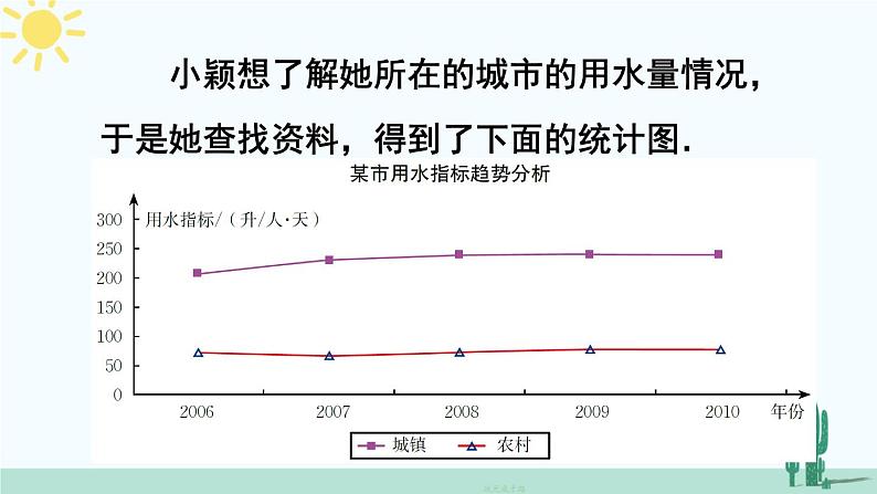 北师大版数学七年级上册 6.1数据的收集 课件+同步教案08