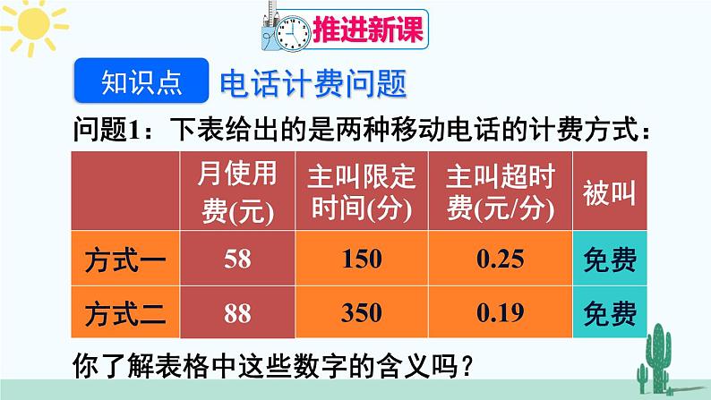人教版版数学七年级上册 3.4.4电话计费问题第4页
