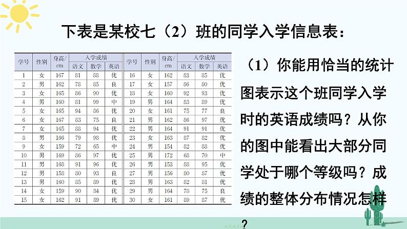 北师大版数学七年级上册 6.3.2频数直方图 课件+同步教案05