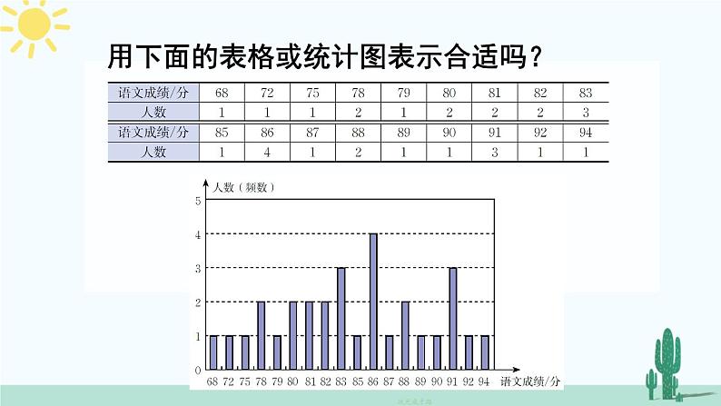 北师大版数学七年级上册 6.3.2频数直方图 课件+同步教案08