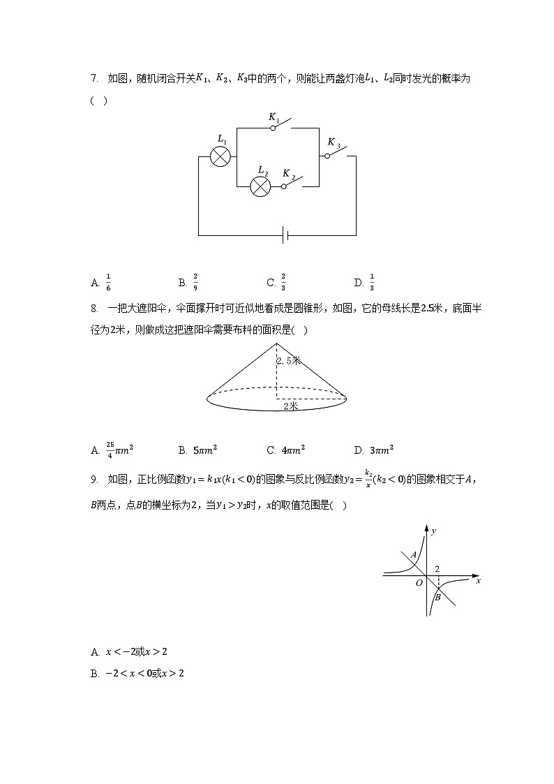 2023年山东省东营市广饶县中考数学二模试卷（含解析）02