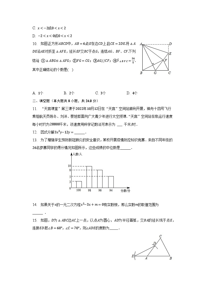 2023年山东省东营市广饶县中考数学二模试卷（含解析）03