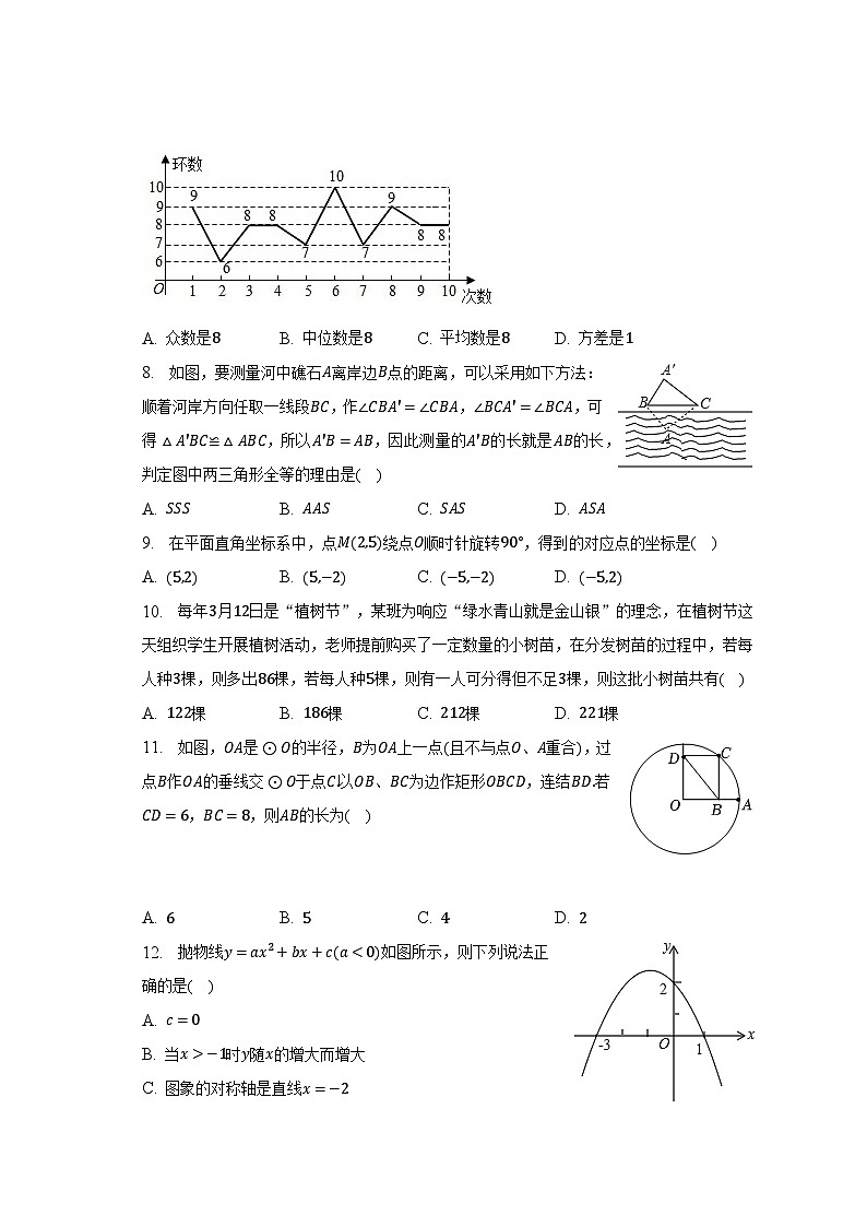 2023年四川省攀枝花十二中中考数学一模试卷（含解析）02