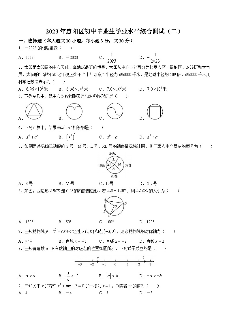 2023年广东省惠州市惠阳区中考二模数学试题（含答案）01