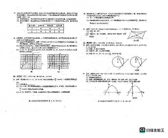 广东省揭阳市榕城区初中学业水平考试第二次模拟考试数学科试题+答题卡+答案02