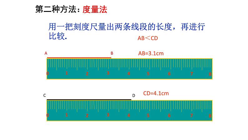 4.3 线段的长短比较-课件第5页