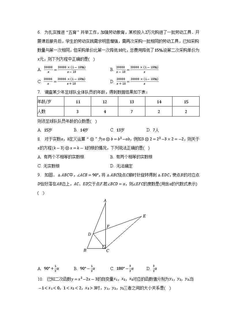2023年河南省商丘市夏邑二中中考数学二模试卷（含答案）02