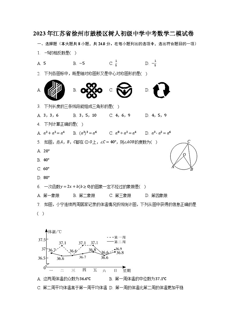 2023年江苏省徐州市鼓楼区树人初级中学中考数学二模试卷（含解析）01