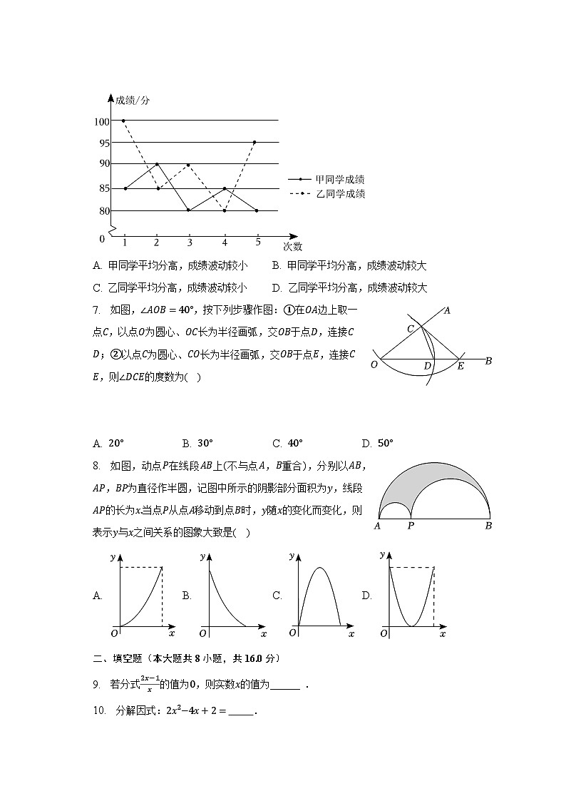2023年北京市东城区中考数学一模试卷（含解析）02