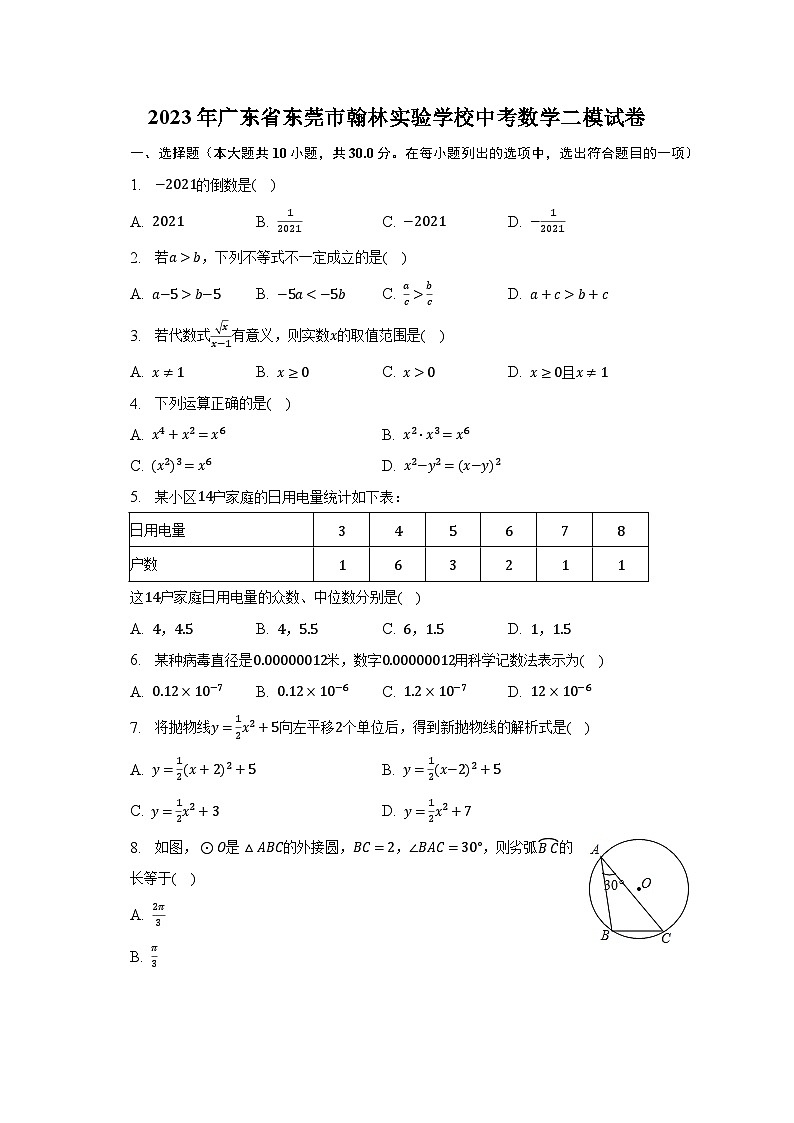 2023年广东省东莞市翰林实验学校中考数学二模试卷（含解析）01