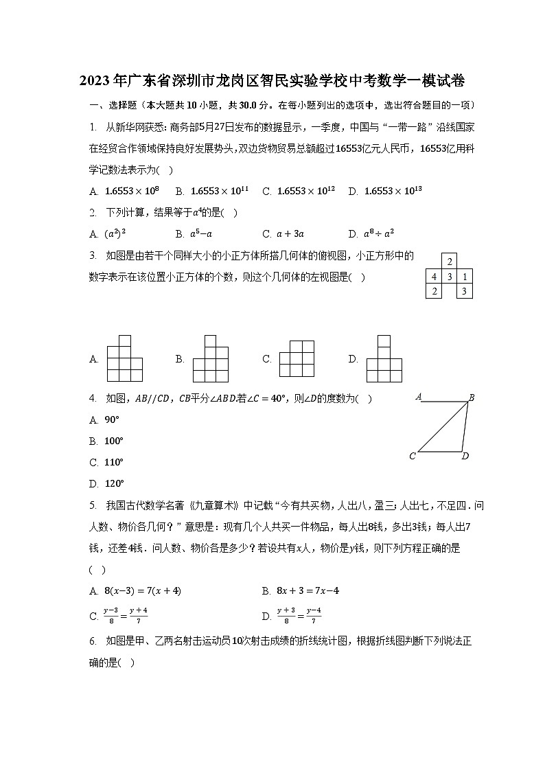 2023年广东省深圳市龙岗区智民实验学校中考数学一模试卷（含解析）01