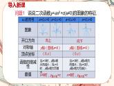 沪科版数学九上·21.2.2《二次函数y=a(x+h)2的图象和性质》(第二课时)课件PPT