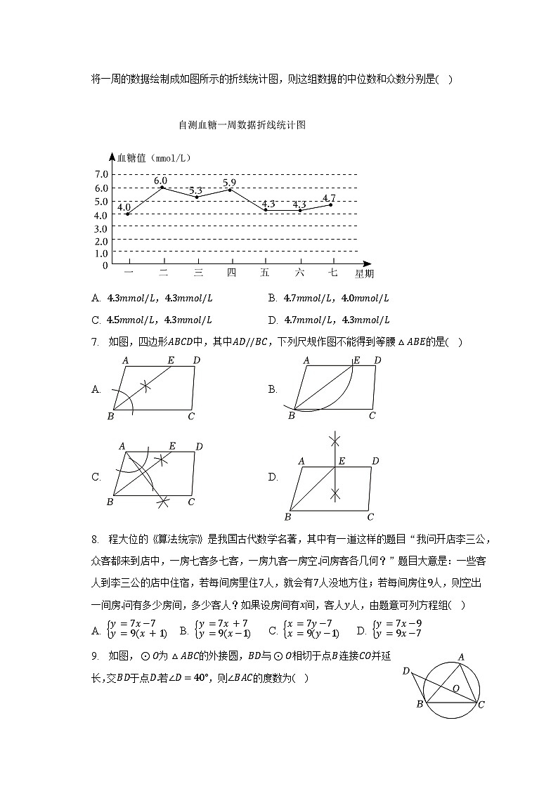 2023年广东省深圳高级中学等十校联考中考数学质检试卷（5月份）（含解析）02