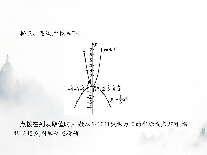 人教版初中数学九年级上册第22章二次函数22-1-2二次函数y=ax2的图象和性质课件05